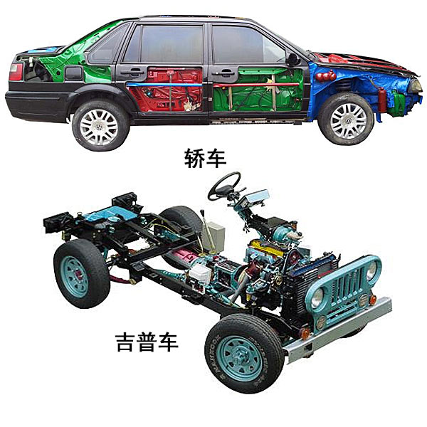 汽車全車解剖實物實驗裝置,汽車電子燃油噴射系統實驗臺