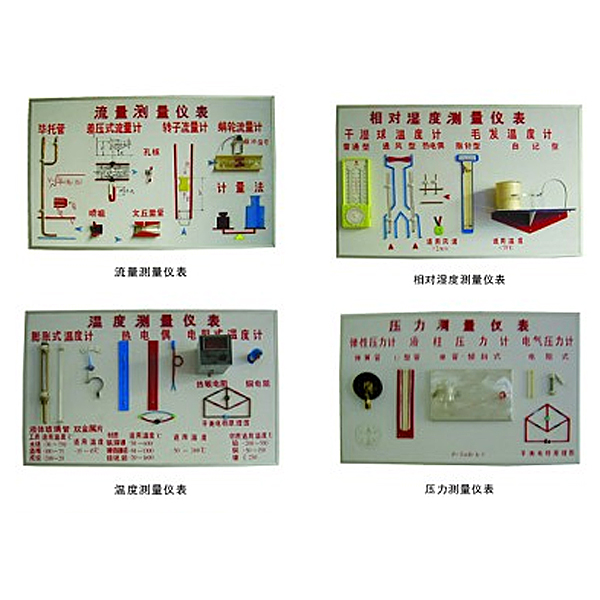 溫度、濕度、壓力、流量示教板,化工儀表示教板
